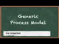 Generic Process Model - The Software Process