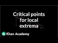 Finding relative extrema first derivative test AP Calculus AB Khan Academy
