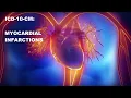 ICD-10-CM Myocardial Infarctions