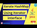 Iterate HashMap using Iterator in Java