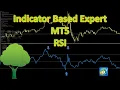 How to Code an Expert Advisor Using an Indicator - Simple RSI Overbought