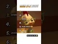 Ranking Chicken Little Moments