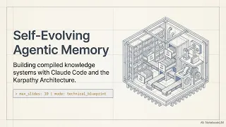Self-Evolving Agentic Memory with Claude Code
