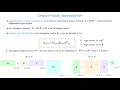 Singular Value Decomposition SVD and its Applications in Image Processing