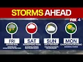 Dallas weather Severe storms possible on Friday