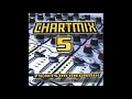 Download Lagu Chartmix Volume 5 (Mixed by SWG: DJ Deep \u0026 Studio 33) (1999) [HD]