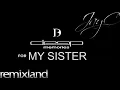 Download Lagu HouseMusic 90's + Hits-Deep Memories Deep House Collections Mastermix By JAYC