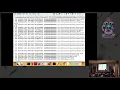 Debugging with LLVM A quick introduction to LLDB and LLVM sanitizers