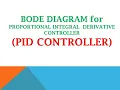 Bode Diagram for Proportional Integral Derivative Controller PID Controller