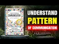 Decoding Communication The Ultimate Communication Cheat Code for Introverts Communication Skills