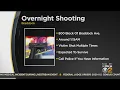 Allegheny Co Police Investigating Braddock Shooting