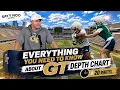 20 Minutes to Solve Every Position for Georgia Tech