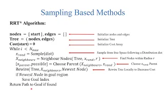 Sampling Based Path Planning RRT