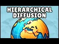 Hierarchical Diffusion Easiest Explanation