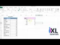 How Do You Use The Frequency Function In Excel