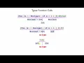 Shplait Type 5 - function calls