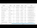 Vertical and Horizontal resizing in DataTables