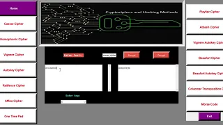 GUI for crypto cipher algorithms
