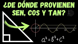 REALLY UNDERSTANDING WHAT SIN COS and TAN are Where do TRIGONOMETRIC RATIOS COME FROM