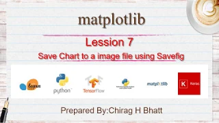 Save chart using Savefig Lesson - 7 matplotlib