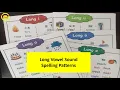 Long vowel sounds Spelling Patterns Free Worksheets
