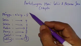 Download Gampang dan Jelas ! Cara Menghitung Hari Lahir atau Neptu Jawa | Primbon Jawa Lengkap MP3