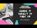 Grade 11 ICT Subject 01 Part 03 Control Structures flow chart and pseudo code Explanation