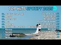 Download Lagu Top Hits Spotify Indonesia 2025 | Top Spotify Indonesia 2025 | Lagu Hits Spotify 2025 | Lagu Terbaru