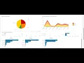 VulnDB App and Add-On for Splunk