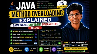 Java Method Overloading Explained Same Name Different Parameters Telugu Kenzo Pulse Kenzo