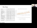 Capstone Presentation