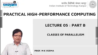 Lecture 05 Part B Classes of Parallelism