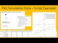 Plot SysML Simulation Data Live No Plugins Required