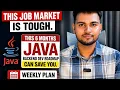 How to Become a Java Backend Developer in 6 Months Complete Roadmap Step-by-Step Weekly Plan