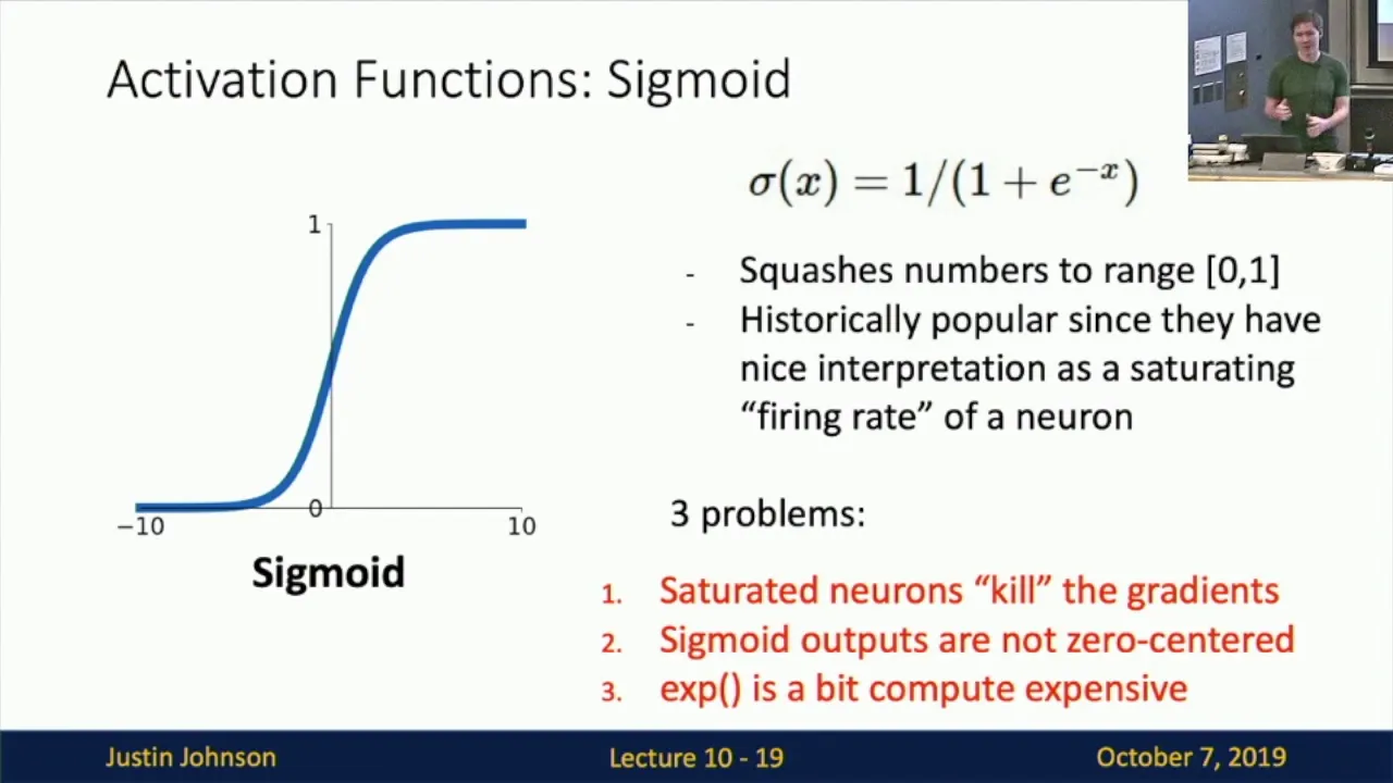 Lecture 10: Training Neural Networks I