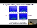 Lagu Wenjing Ma: Tile-based Fisher-ratio analysis of GC×GC-TOFMS data of SPME sampled VOC (MDCW 2026)