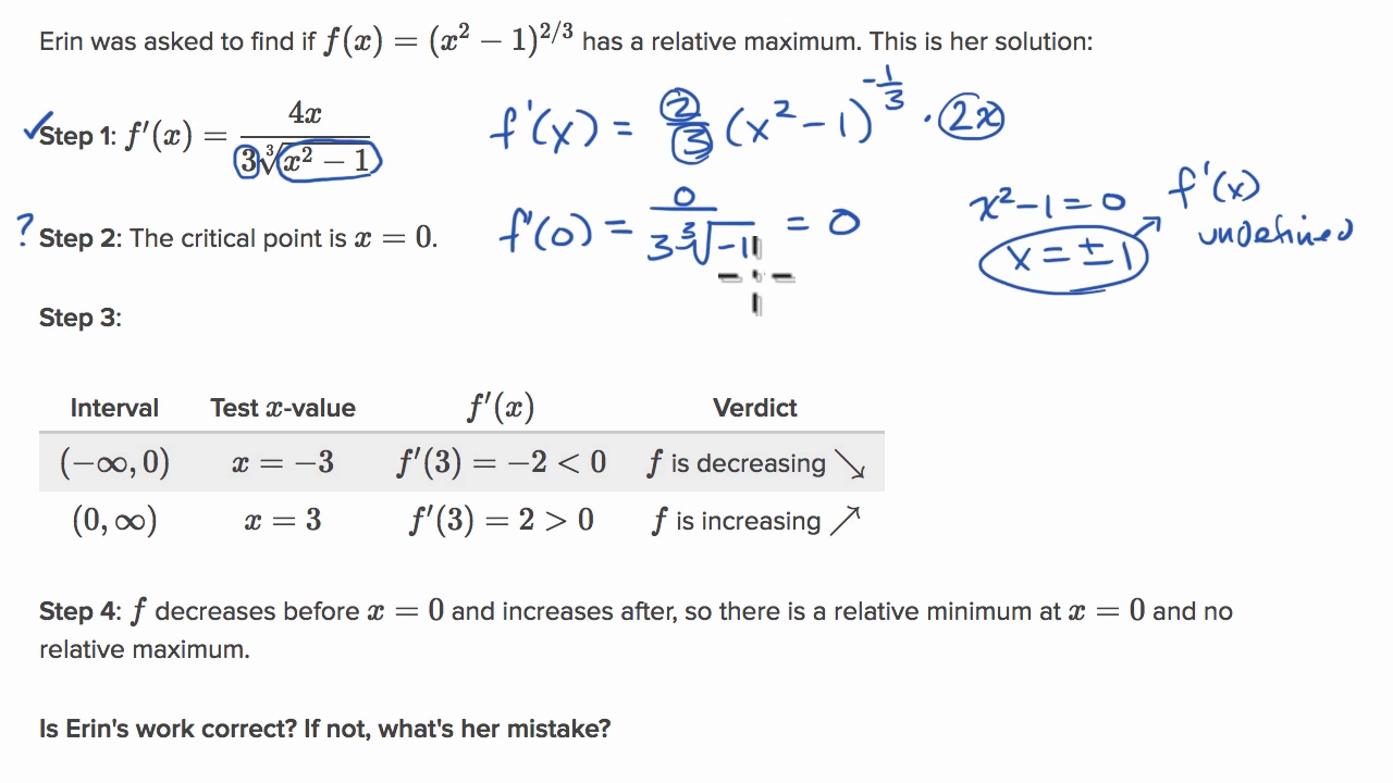Analyzing mistakes when finding extrema (example 2) | AP Calculus AB | Khan Academy