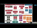 Code Review Class - Analysis Linux Kernel Vulnerability Code Persian 2019