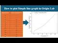 How to plot Simple line graph in origin Lab