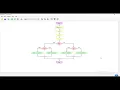 If-Else and nested if loops in Flowgarithm