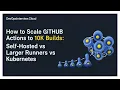 GitHub Actions at 10K Daily Builds Runner Strategy for Scale