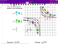 Pre-Calculus 12 Lesson 9 1 Exploring Rational Functions