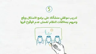 كيف يمكن الامتثال لنظام المنافسة 