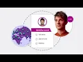 Identity Verification What is Data Verification