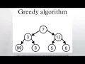 Greedy Algorithm in Tamil