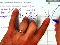 9-4 Hyperbolas