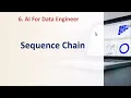 6 AI for Data Engineers from data engineering to AI sequence chain in langchain