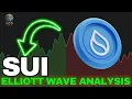 Download Lagu SUI-prijsanalyse: Is er eindelijk een dieptepunt bereikt? Komen er nieuwe recordhoogtes aan?