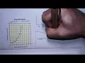 positive negative none linear nonlinear associations for cc14