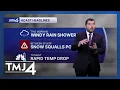 Storm Team 4 Morning Update Thursday December 18